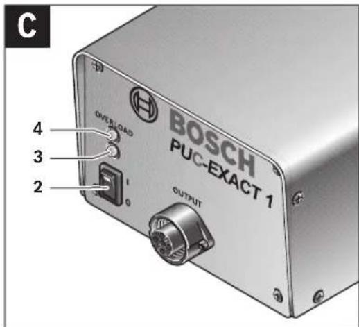 BOSCH PUCEXACT 3 - 4