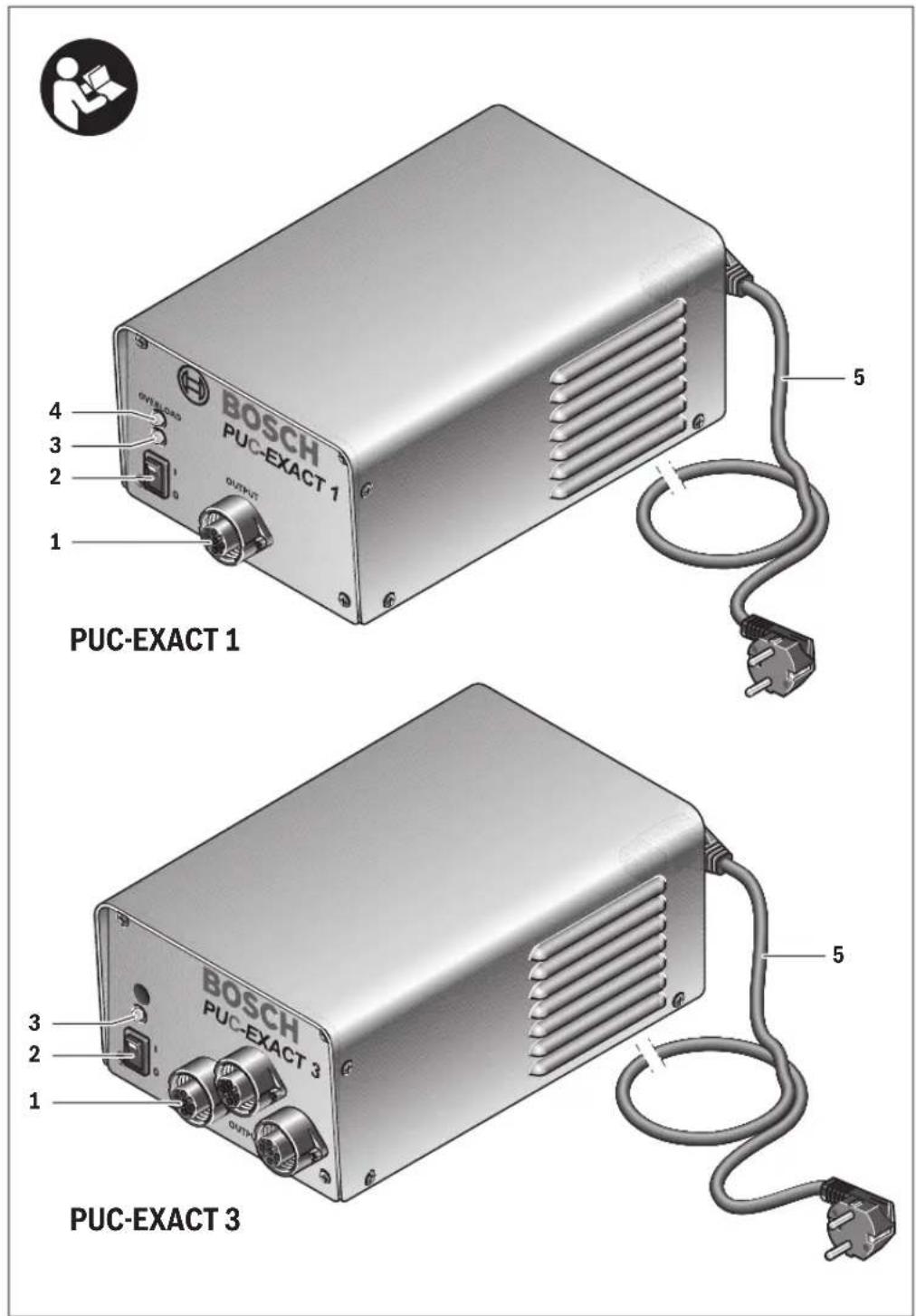 BOSCH PUCEXACT 3 - 1