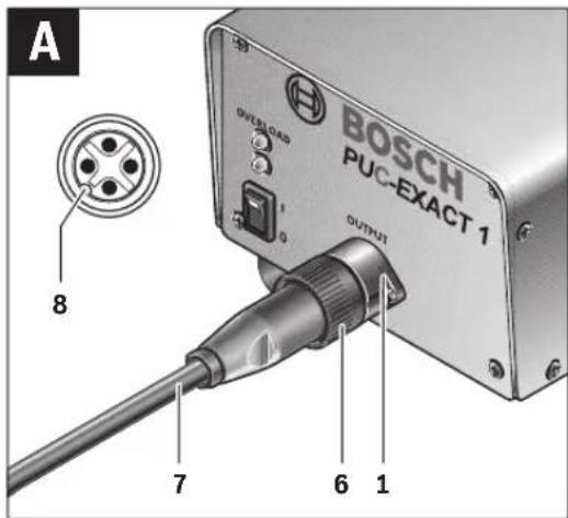 BOSCH PUCEXACT 3 - 2