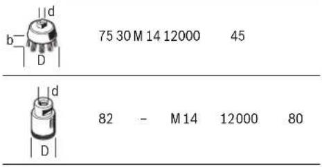 BOSCH GWS 18150 PL Professional - Leidžiami šlifavimo įrankiai - 2