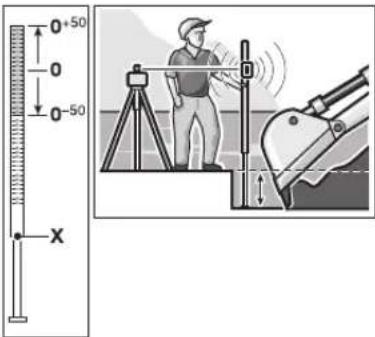 BOSCH BL 200 GC Professional - Delo z merilno letvijo (pribor) - 1
