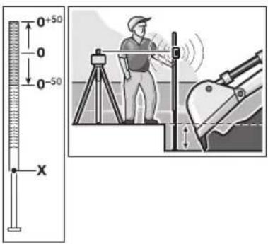 BOSCH BL 200 GC Professional - | 日本語 - 2