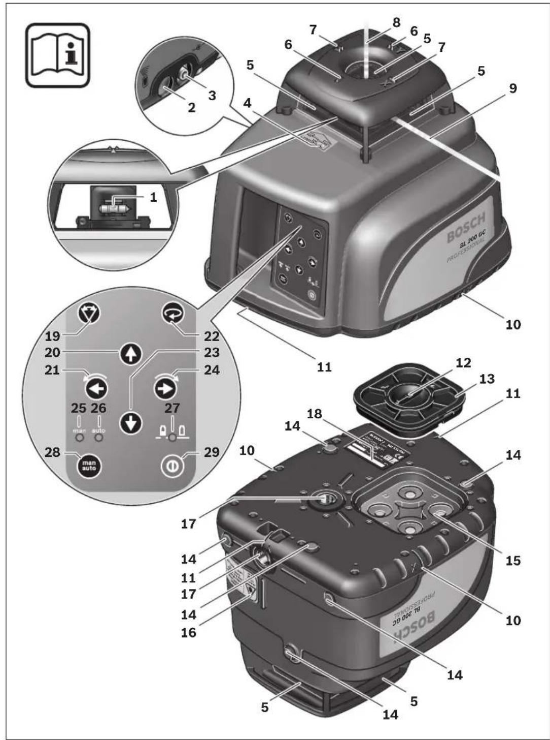 BOSCH BL 200 GC Professional - BOSCH - 23