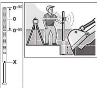 BOSCH BL 200 GC Professional - Ölçme latası ile çalışmak (aksesuar) - 1