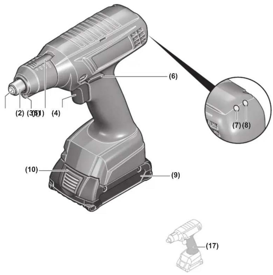 BOSCH EXACT ION 61500 Professional - 2
