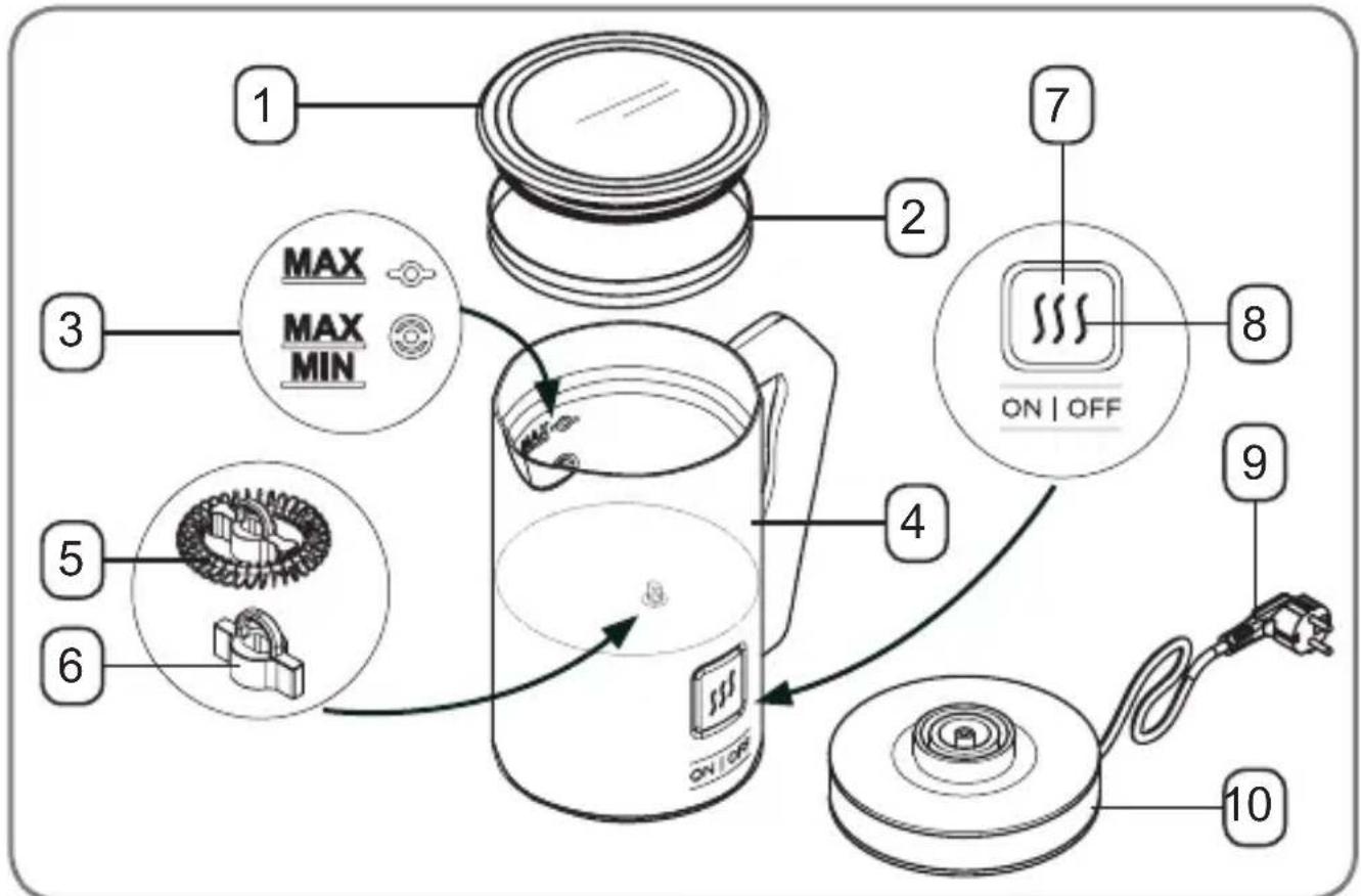 BIALETTI Milk Frother - Beschreibung des Geräts - 1