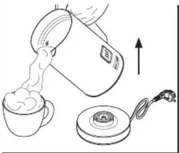 BIALETTI Milk Frother - Utilisation - 2