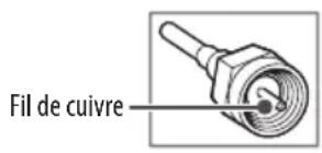 LG 86NANO85APA - Antenne/cable - 1