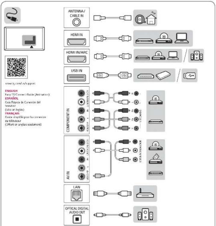 LG 49UK6300BUB - Identité télé - 16