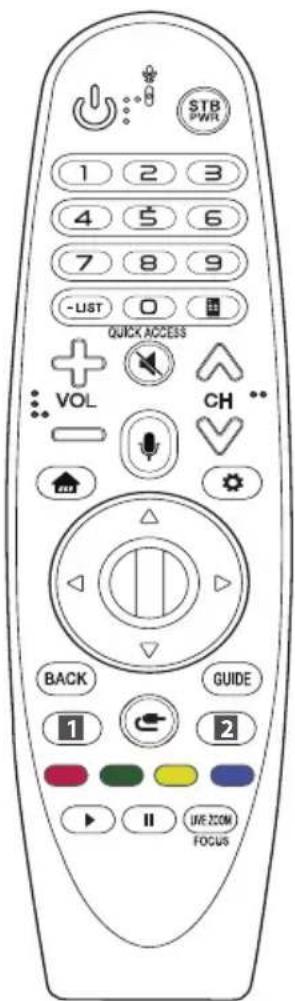 LG 49UK6300BUB - Utilisation de la télécommande Magic - 1