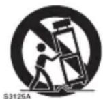 LG 49UK6300BUB - Directives de sécurité importantes - 1