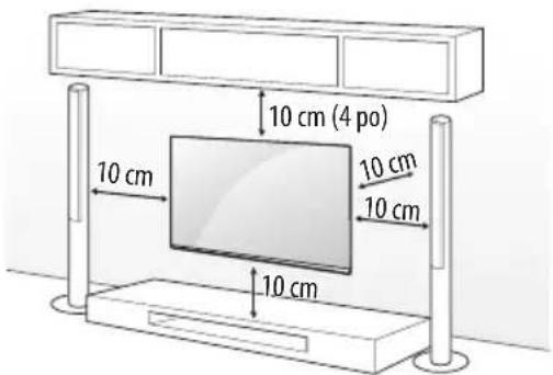 LG 43UN7300AUD - Installation sur un mur - 1