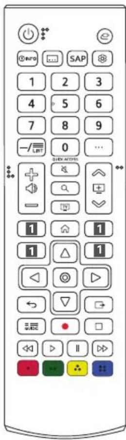LG 43UP7670PUC - Utilisation de la télécommande - 16