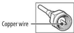 LG 65UN7300AUD - Antenna/Cable - 1