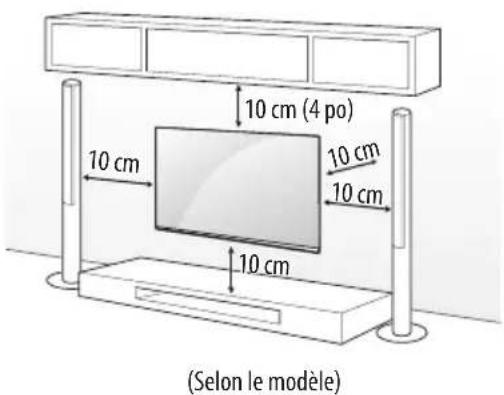 LG 65UN7300AUD - Installation sur un mur - 1