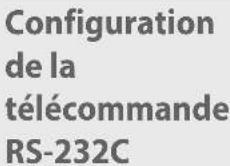 LG 75UP7670PUB - Connexions - 7