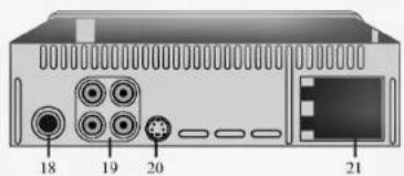 LG TCH550 - Передняя панель/задняя панель - 2