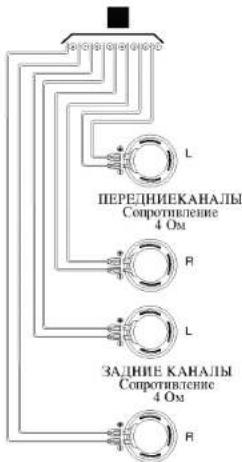 LG TCH550 - От антенны - 2
