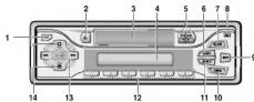LG TCC3010 - PacnonoxenoeopranoB ynpabnene - 1