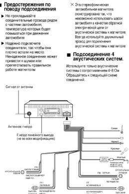 LG TCC3010 - CoeHHnHeHn - 1