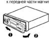 LG TCC5710 - The Ground Truth image displays a single, solid horizontal line. According to Rule 2 (UNDERSCORE & LINE RULES), this is a stylistic or background line, not a placeholder underscore. Therefore, the OCR result must ignore it. The provided OCR content is "\_\_\_\_", which consists of four underscores. This is an incorrect interpretation of the line as a placeholder, violating the rule that stylistic lines must be ignored. The OCR has hallucinated underscores where none should exist based on the GT's visual context. Hence, the OCR result is inconsistent with the Ground Truth. - 3