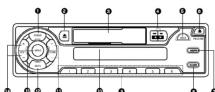 LG TCC6430 - ·  (  - )  = 0 - 10