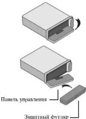 LG LAC5900RNP2 - Снятие панели управления - 2
