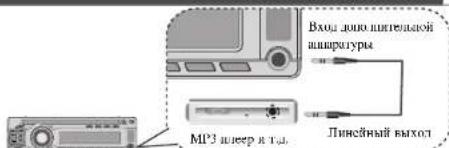 LG LAC5800RP1 - Переход к другому дисководу - 1