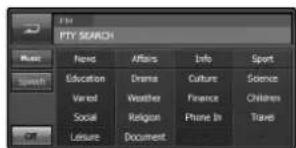 LG LAD9600R - Fonctionnement de la Radio (RDS) - 2