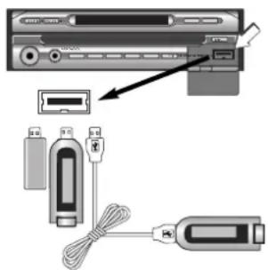 LG LAD9600R - Repérer un fichier/dossier en utilisant la liste - 1