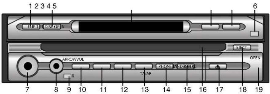LG LAD9600R - Fonctionnement de Base - 2