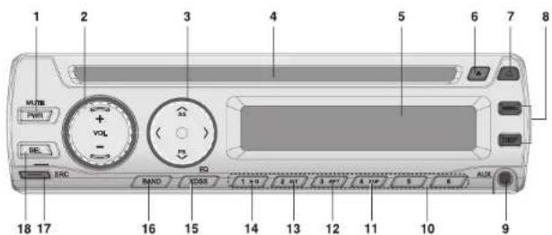 LG LAC2800P1 - Внимание - 2