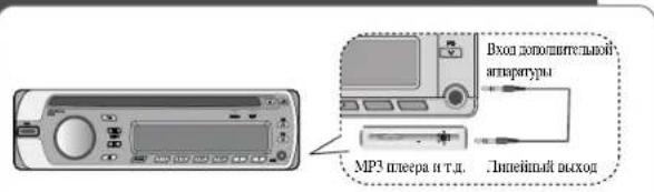 LG LAC2900NP1 - Примечание - 1