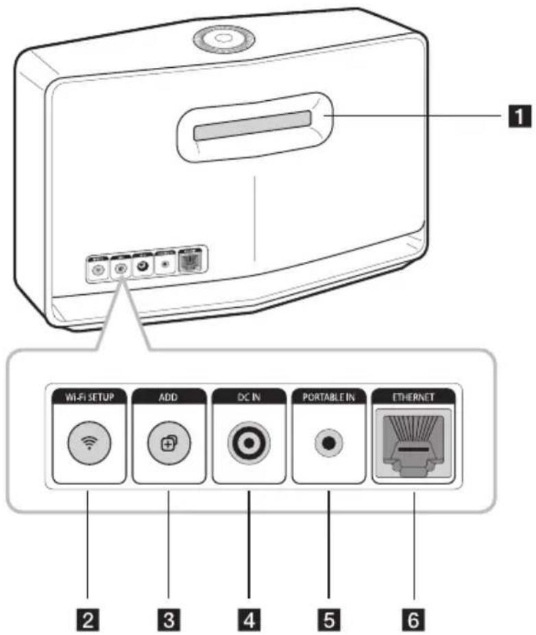 LG NP8740 - Panneau arrière - 1