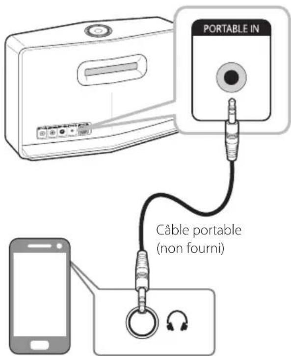 LG NP8740 - Écoute de la musique depuis un périphérique externe - 1