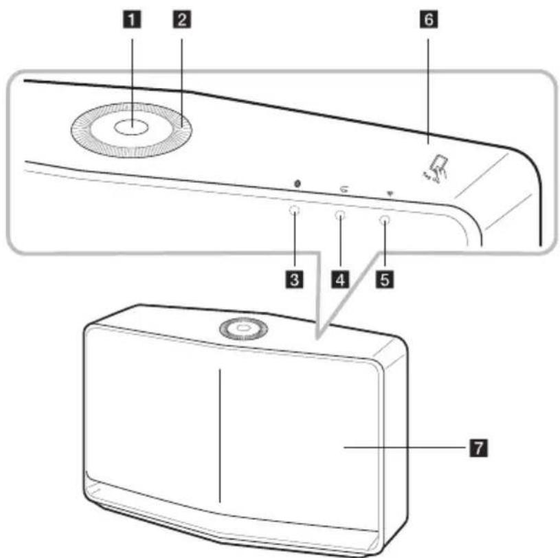 LG NP8740 - Panneau supérieur - 1