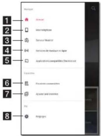 LG NP8740 - Présentation du menu latéral - 2