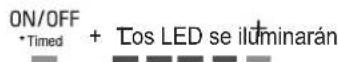 LG LSHD3089BD - Función del botón de apagado retardado - 1