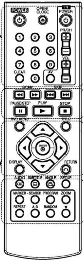 LG DZ121ND - Remote Control - 1