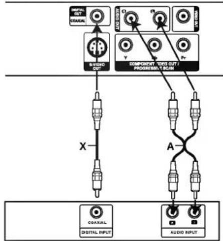 LG DZ121ND - Audio Connection to Optional Equipment - 1