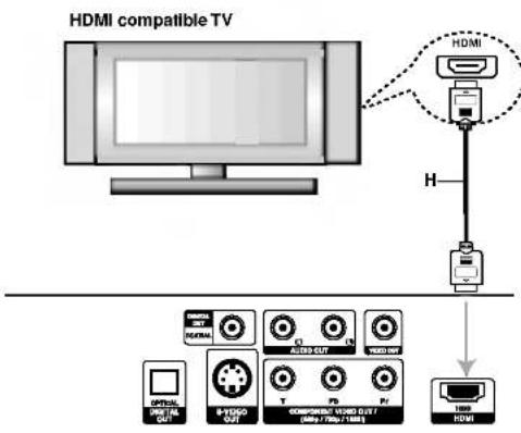 LG DF8912NH - Tip: - 1