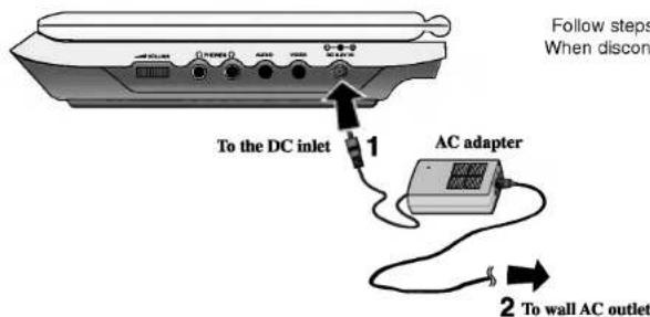 LG DP171BN - AC Adapter - 1