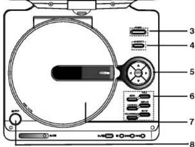 LG DP171BN - Apparel principal - 2