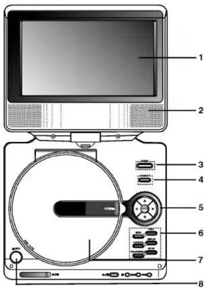 LG DP171BN - Identification of Controls - 1