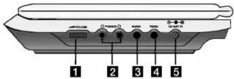 LG DP171BN - Appareil principal - 1