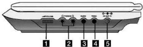 LG DP171BN - Main Unit - 1