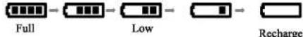 LG DP171BN - NOTE - 1