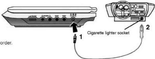 LG DP171BN - Automotive Adapter - 1