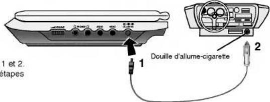LG DP171BN - Adaptateur pour voiture - 1