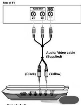 LG DP171BN - Audio Connection to Your TV: - 1
